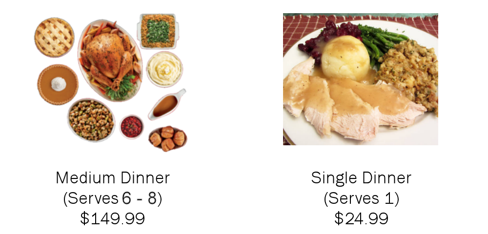 Holiday Dinner Options